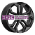 Premium Series 7,5x19/5x112 ET40 D57,1 КР015 (Kodiaq) Fury black
